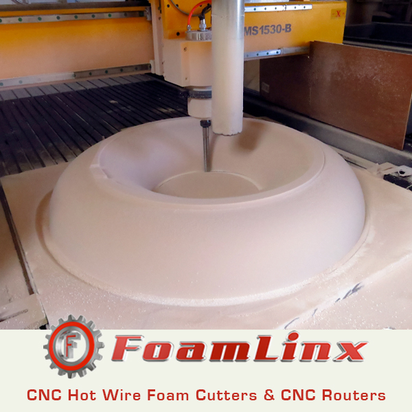 FOAMLINX LLC